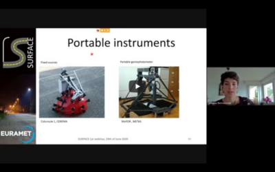 Overview on quantities, geometries, instruments and measurement methods